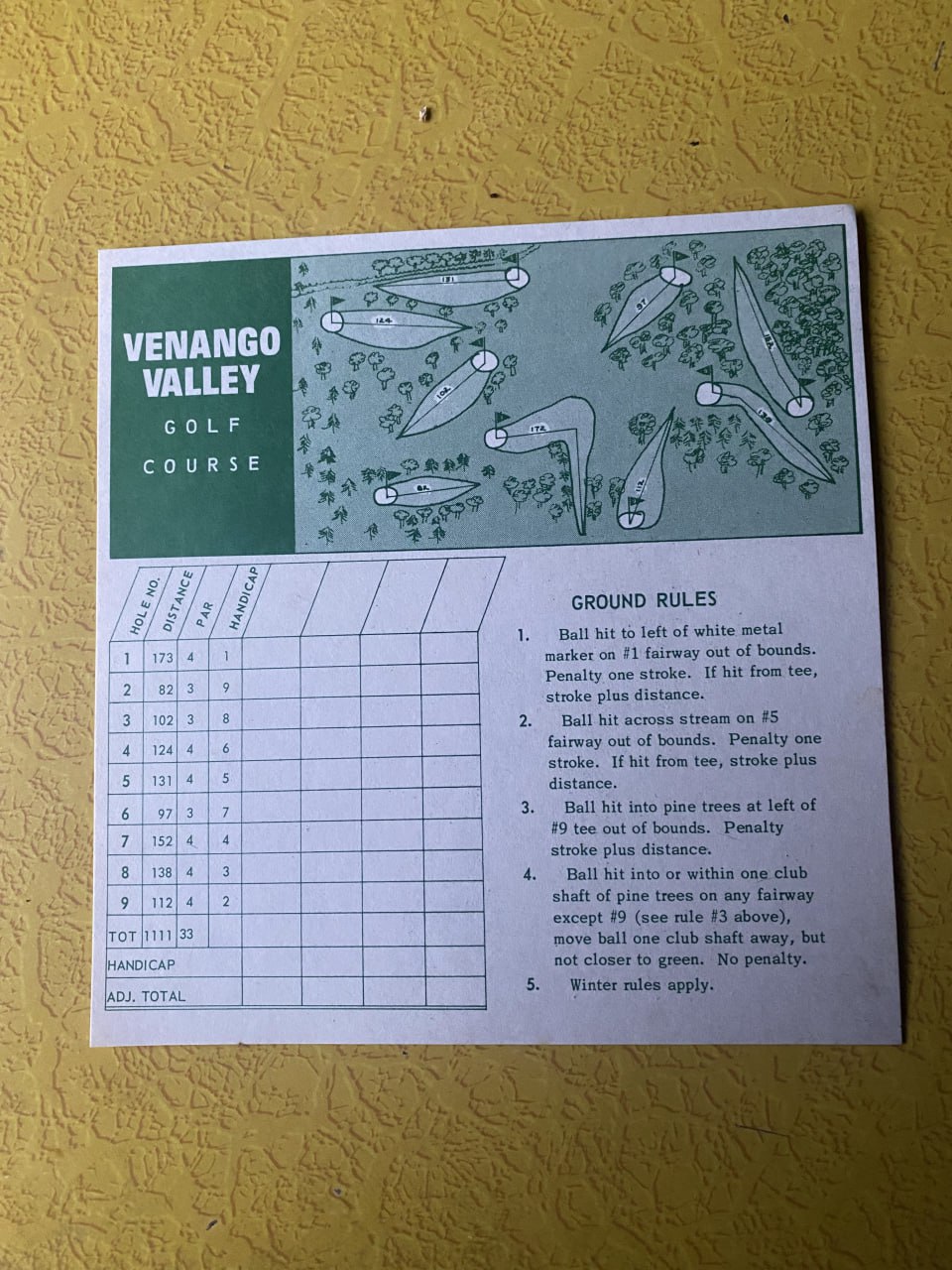 Burgërmiester Golf Course Scorecard